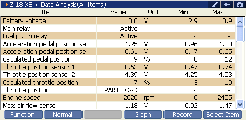 2000 RPM preview